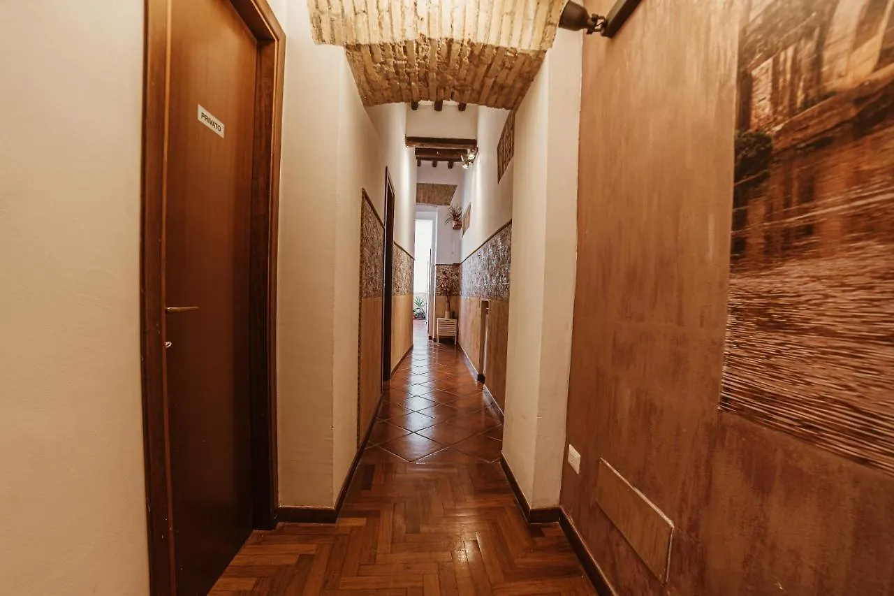 Ronda St. Angelo Suites Rom Italien
